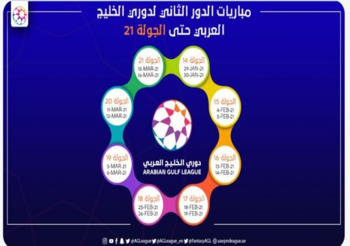 رابطة المحترفين تعلن مواعيد مباريات الدور الثاني لدوري الخليج