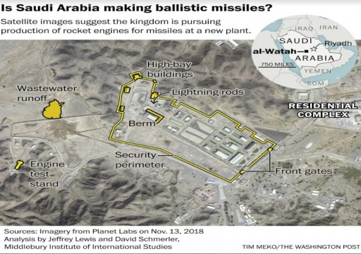 الأقمار الصناعية تكشف مساعي السعودية لإنتاج صواريخ باليستية