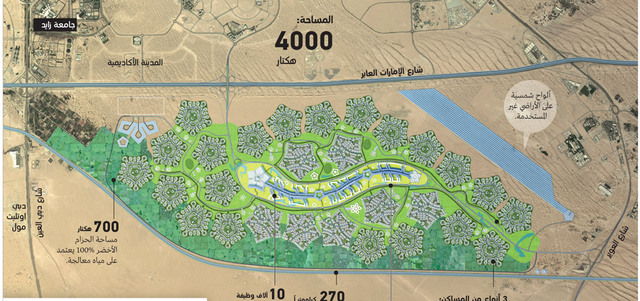 بلدية دبي تعلن عن المخططات النهائية لمدينة زهرة الصحراء الذكية